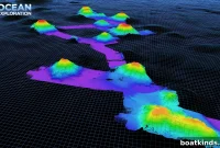 What Lurks Beneath: Uncovering the Hidden World