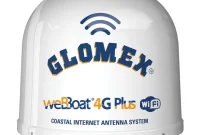 Glomex Marine Antenna: Clear TV and Radio Reception for Boats