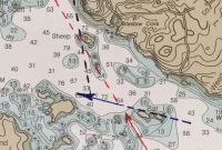 Align Natural Ranges for Precise Navigation