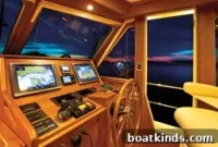 Electronics Trends and Innovations in 2013