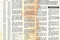 Soundings Celebrates Its 60th Anniversary