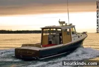 Well-Found Boat Checklist: Key Gear and Equipment
