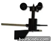 Understanding Wind Speed: Measurement and Impact