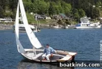 Harness Muscle and Wind Power for Eco-Friendly Travel