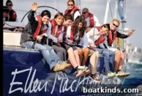 Sailing the Mid-Atlantic: Routes, Weather & Marinas
