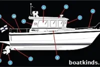 Pilothouse Side Profile Blueprint and Dimensions