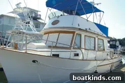 Cruising Tales: A Practical Philosophy for Sailing 4 Exploring ashore in a group