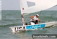 Sailing Long Island Sound: Routes, Tips & Marinas