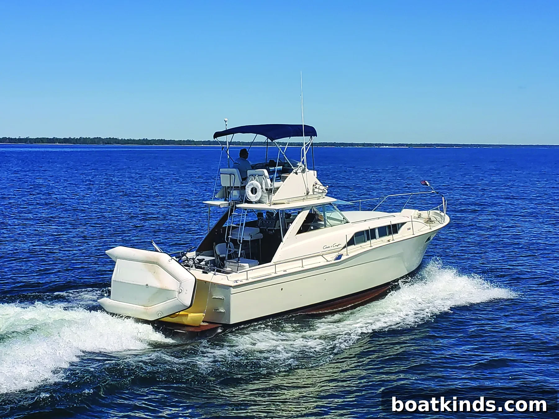 Chris-Craft 35 Commander: Full Review, Specs and Performance 3 img 3507 2