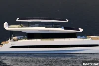 Electric Boat Sales Surge: Market Growth and Trends