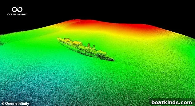 USS Stewart during target practice off San Francisco