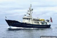 How to Buy a Norwegian Rescue Ship: Listings, Costs, and Specs